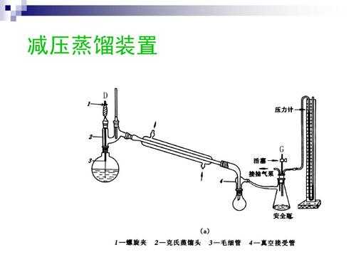 什么时候用减压蒸馏（什么时候用减压蒸馏,什么时候用常压蒸馏）