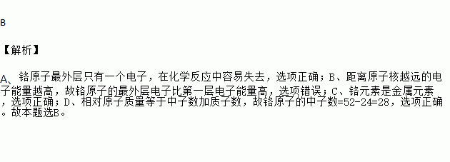 铬带什么电荷（铬容易失去电子吗）