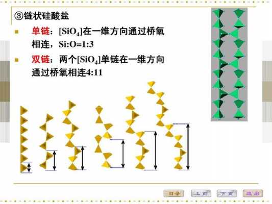 什么是桥氧（桥氧与非桥氧定义）