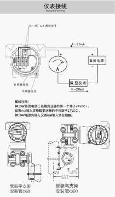 电压变送器span什么意思（电压变送器的原理）