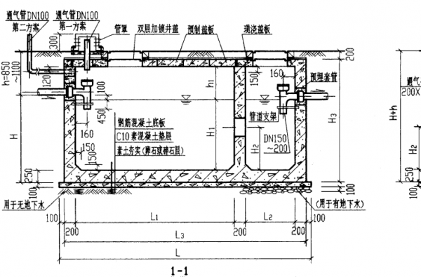 图纸上化粪池hc代表什么意思（化粪池hc1）