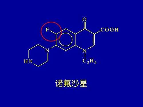 诺氟沙星什么化学结构（诺氟沙星属于哪一种结构类型）