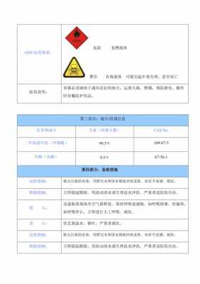 甲缩醛的cas号是什么（甲缩醛的msds）