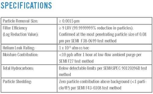 chf3有什么危害（ch3f msds）