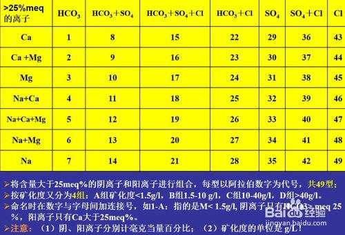 什么是碳酸分子质量的简单介绍