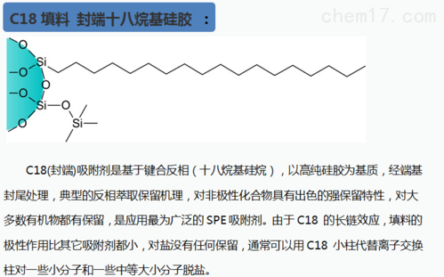 C18是什么结构（c18是什么材料）