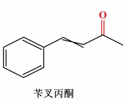 苄酮是什么酮（苄的含义）