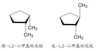 甲基环戊烷是什么（甲基环戊烷是什么味道）