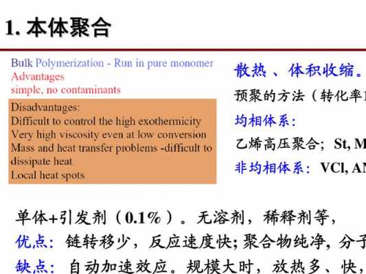 为什么要合成单体（为什么单体转化成聚合物体积会收缩）