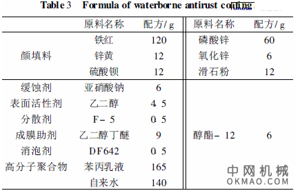 为什么丙烯酸的闪点有两个（丙烯酸闪点多少）