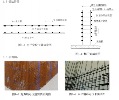 钢筋根据什么打点（钢筋打点位置）