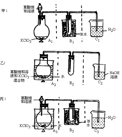 氯酸铜什么颜色（氯酸铜什么颜色溶液）