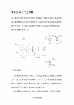 苯乙烯生产什么（苯乙烯生产有毒吗）