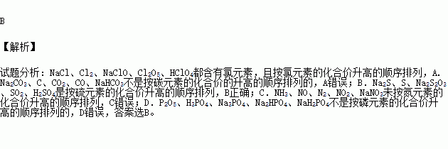 Cl2O5是什么化学名称（cl2o叫什么）