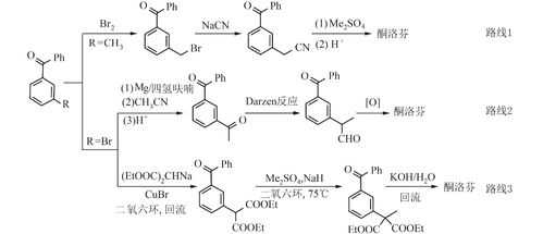 环丙基甲酸加热后生成什么（环丙基丙酸）