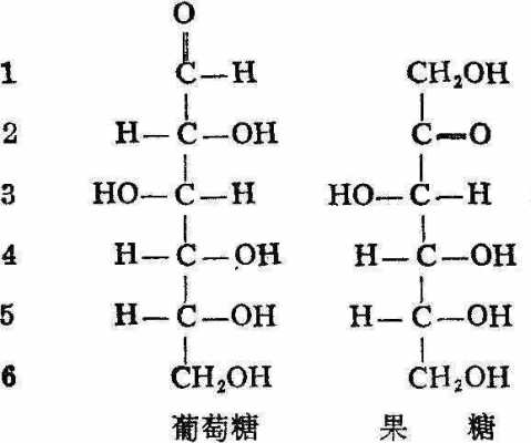 果糖的化学分子式是什么（果糖化学名称）