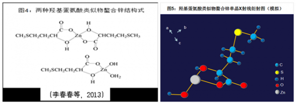 羟基是什么用途（羟基是什么用途的物质）