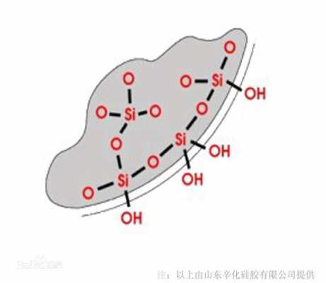 哇胶的化学式是什么（哇胶的化学式是什么）