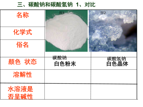 碳酸的颜色是什么（碳酸呈什么性酸性还是碱性）