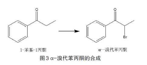 丙酮苯腙由什么合成（丙酮合成苯丙酮）