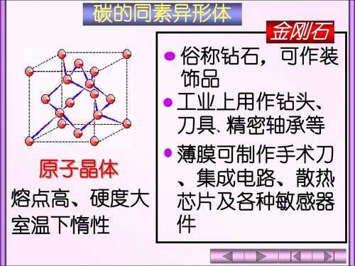 为什么氟化硅是气体（氟化硅是原子晶体吗）