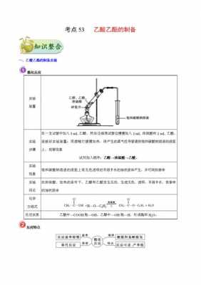 乙酸乙酯为什么要洗涤（乙酸乙酯的制备中为什么要用过量的乙酸）