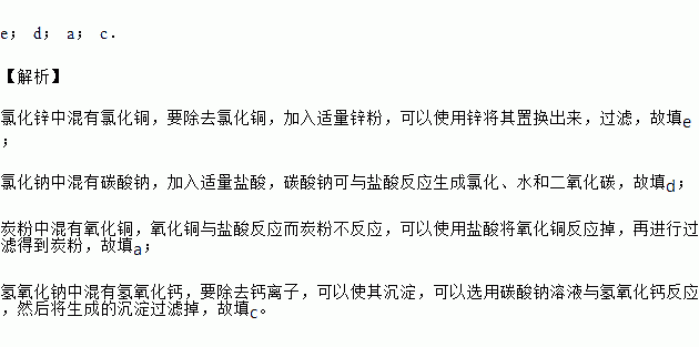 氯化锌为什么氯苯（氯化锌为什么氯苯含量低）