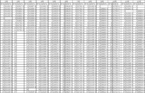 41014是什么意思（41013什么意思）