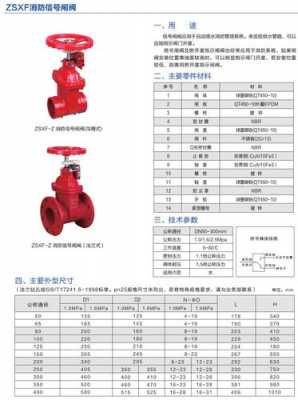 消防管道用什么阀门（消防水管道阀门要求）