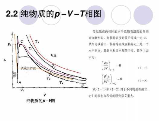 化工vp是什么意思（化工pv是什么意思啊）