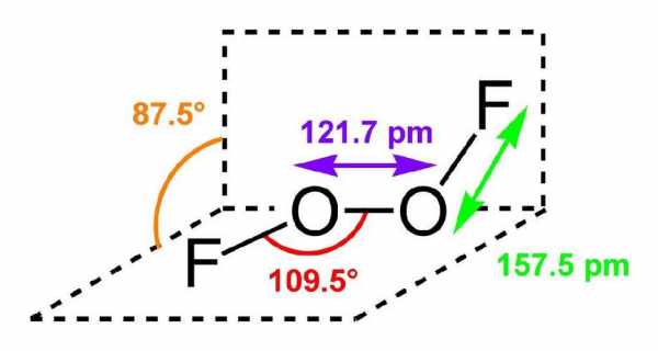 二氟化氧是什么分子构型（二氟化氧是氧化物吗）