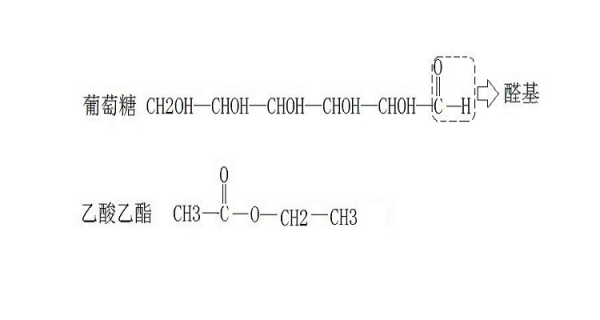 乙酸的化学式和俗称是什么（乙酸的化学名称）