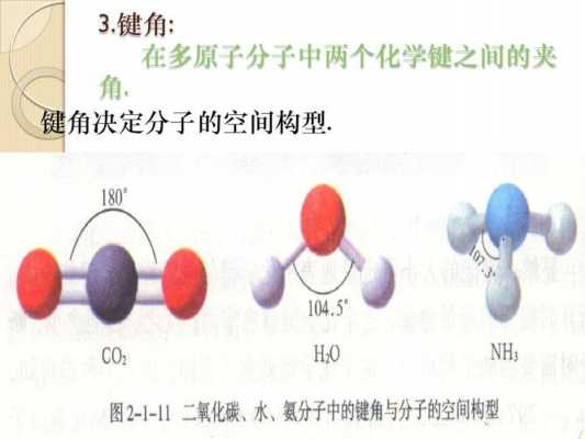 为什么氨气键角比甲烷小（氨气的键角比水大的主要原因）