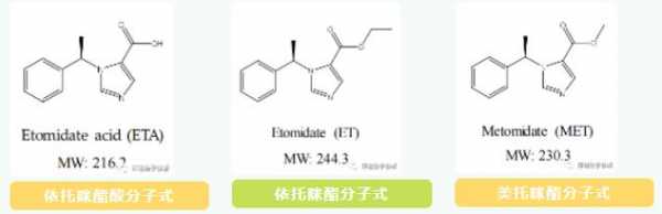 依托咪酯结构中含有什么环（依托咪酯特点）