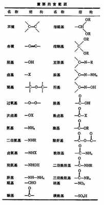 什么是氨基醇结构式（氨基醇酯结构式）