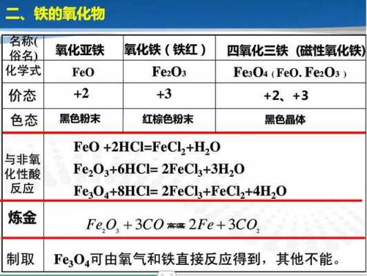 氧化亚铁是什么键（氧化亚铁是什么键组成的）