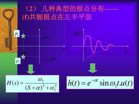 什么是零点偏移（什么是零点偏置）