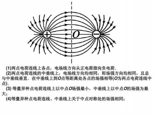 5-fu带什么电荷（n5所带电荷）