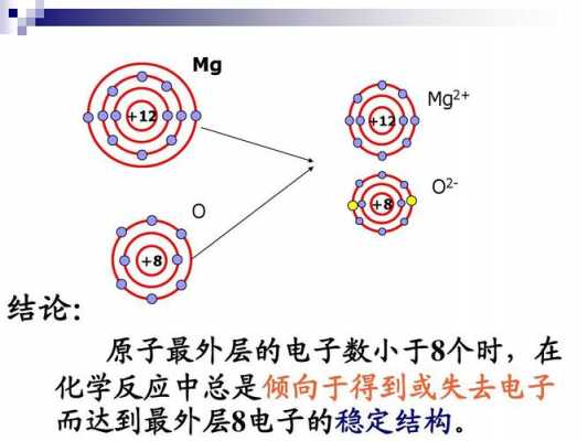 ci2o7的中心原子是什么（c2h2中心原子）