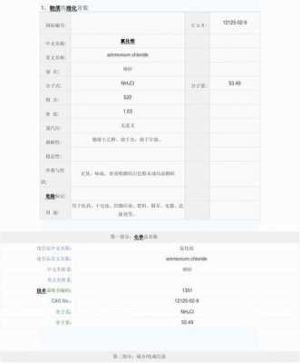四丁基氯化铵什么样子（四丁基氯化铵msds）