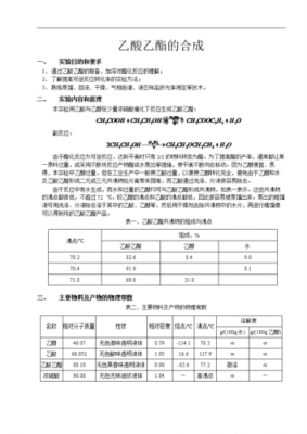 d20乙酸是什么意思（乙酸相当于多少cod）