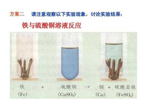 铜可以与什么溶剂反应（铜可以和什么金属反应）