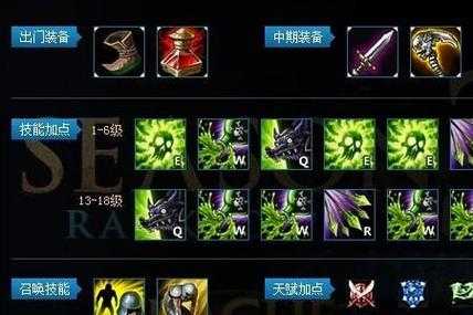 LOl化学名称叫什么（化学lol是代表什么）