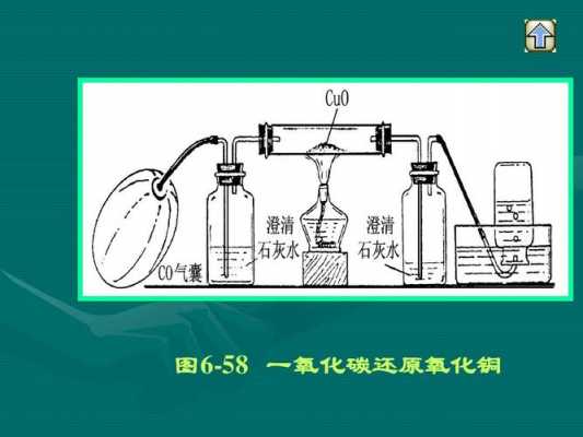 一氧化铜加热生成什么反应（一氧化铜加热生成什么反应）