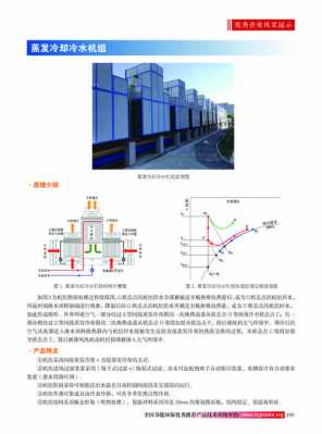 直接蒸发vcm冷却机组是什么（直接蒸发冷却器包括）