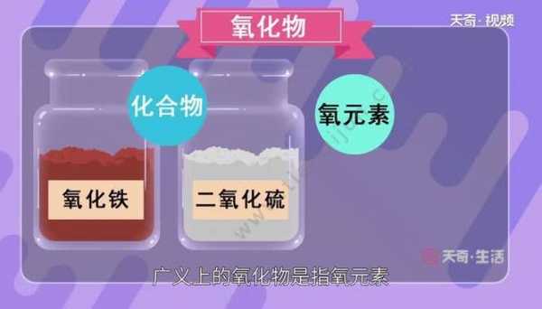 有什么氧化物用途的大（5种氧化物）