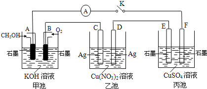 氧化亚铜和氧气生成什么（氧化亚铜与氧气发生反应）