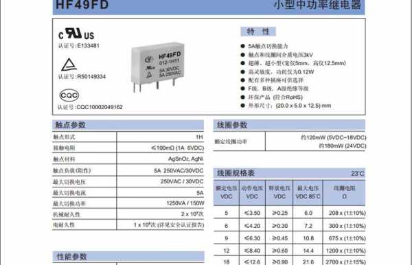 1H21是什么意思（1h表示什么）