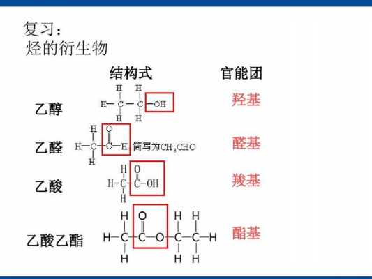 醛基什么醛（醛基的作用）