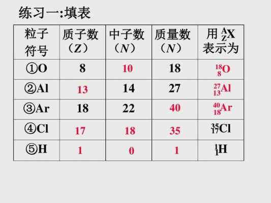 1H化学名称叫什么（1631化学名称）